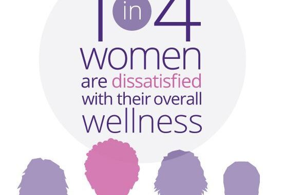 Girls’s Well being – Info on Girls’s Wellness